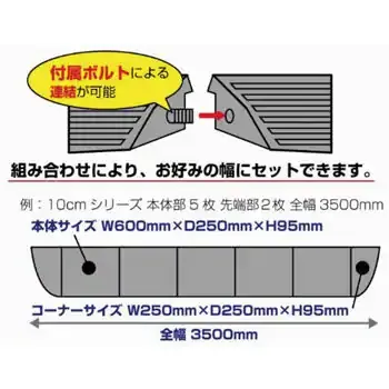 段差プレート 車用 ストレート ゴム製 - サムネイル 4